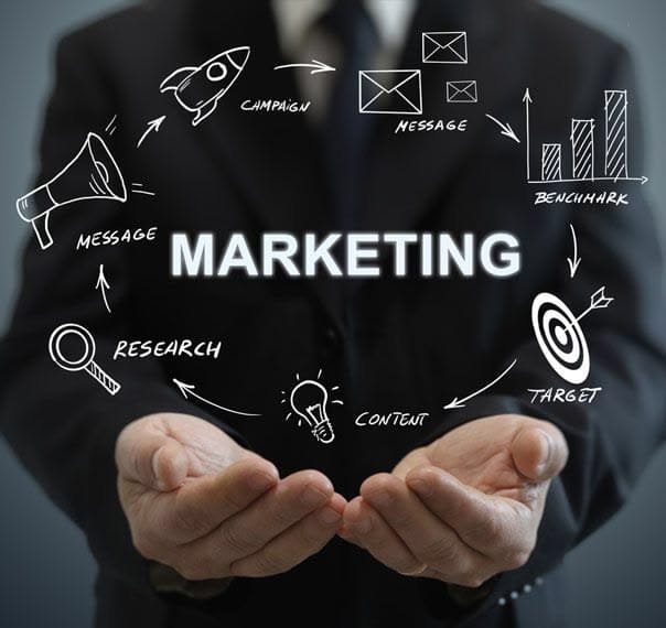 Professional Digital Marketing Services 